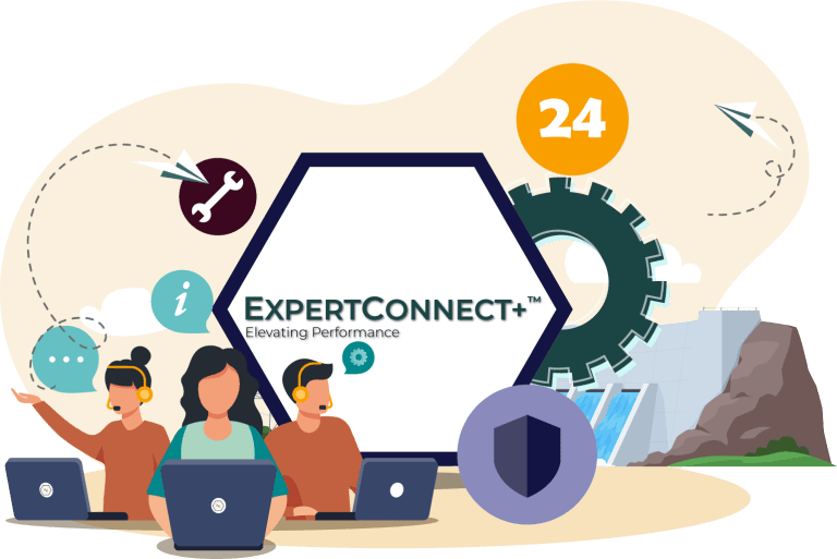 CORESOLUTIONSconnect