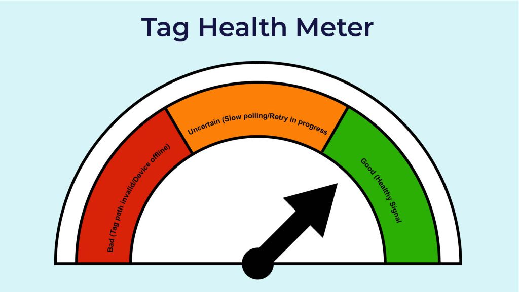 Ignition Tag Quality Troubleshooting